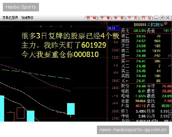 大连新援适应训练快，被称“立刻主力级别”