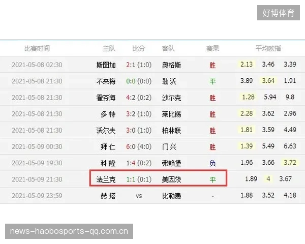 周六010德甲美因茨VS勒沃库森：传奇对决的赛前热点与战术预判
